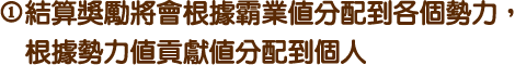 圖