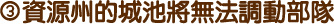 圖
