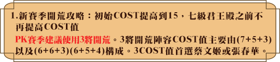 圖