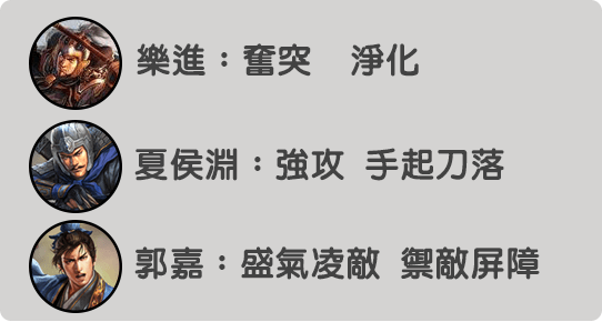 圖