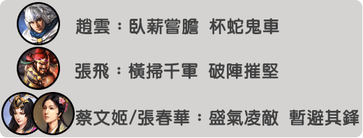 圖