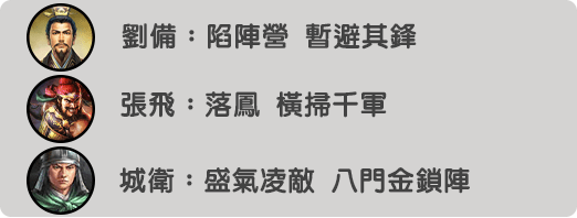 圖