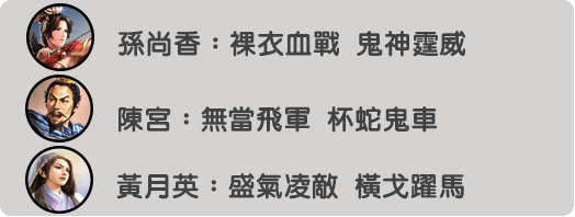 圖