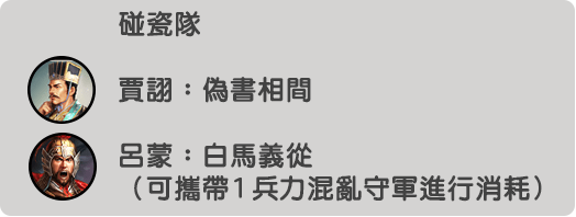 圖