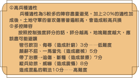圖