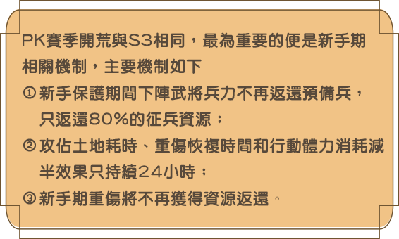 圖