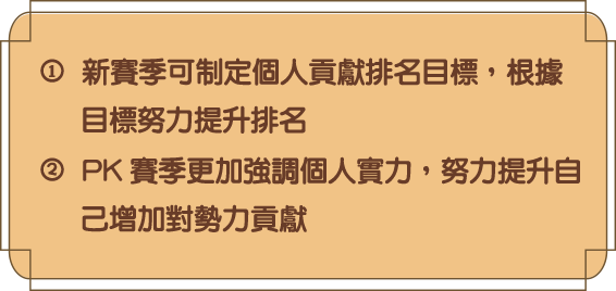 圖