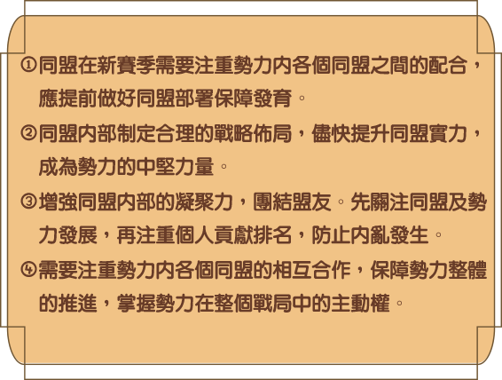 圖