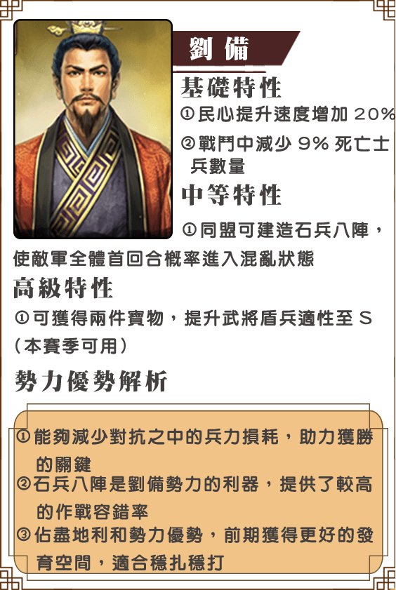 劉備