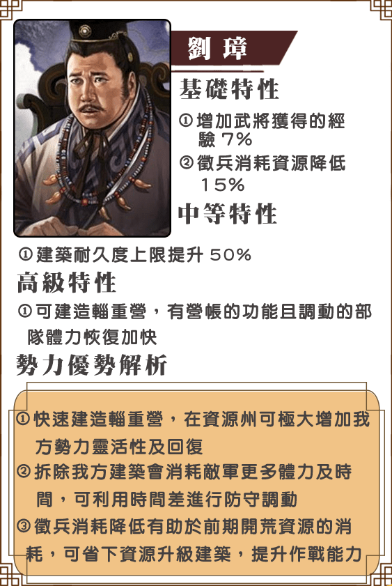 劉璋