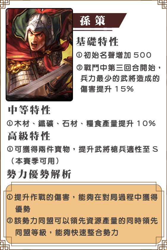 孫策